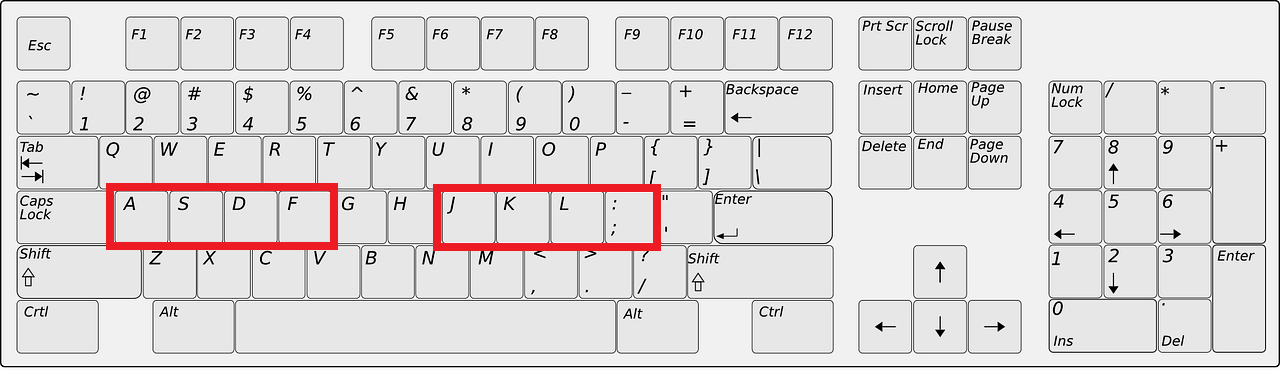Home Row Keyboard